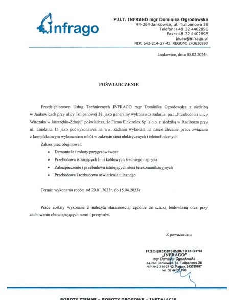 Przebudowa-sieci-SN-Jastrzebie-Zdroj